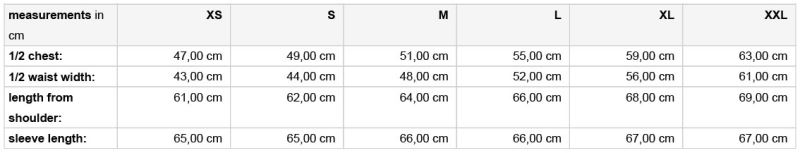 Grössentabelle 02.1145