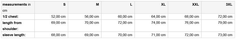 Grössentabelle 02.1146