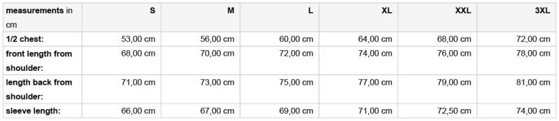 Grössentabelle 02.1148