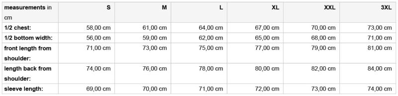 Grössentabelle 02.1174