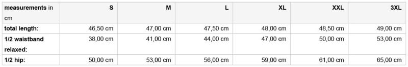 Grössentabelle 02.1204