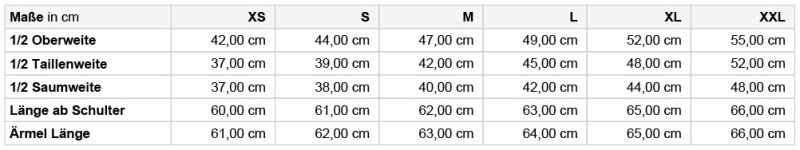 Grössentabelle 02.1313