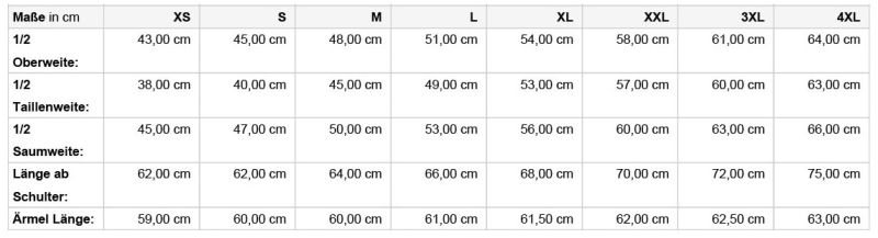 Grössentabelle 02.1803