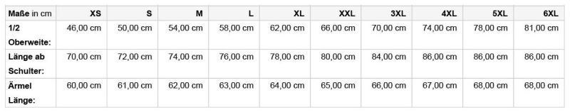 Grössentabelle 02.1804