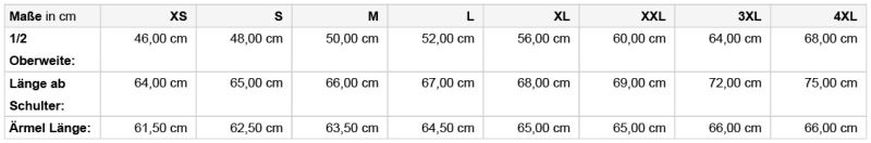 Grössentabelle 02.1817
