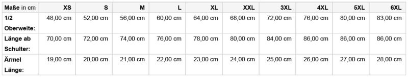 Grössentabelle 02.1824