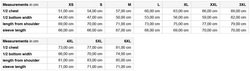 Grössentabelle 02.1866