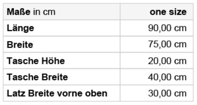 Grössentabelle 02.1882