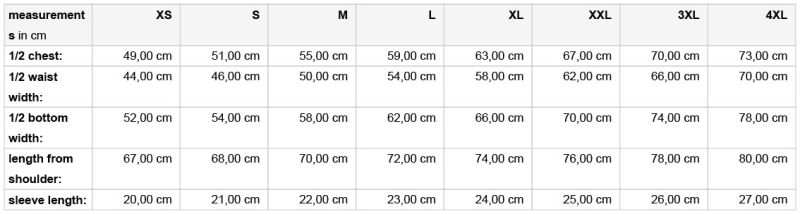 Grössentabelle 02.3101