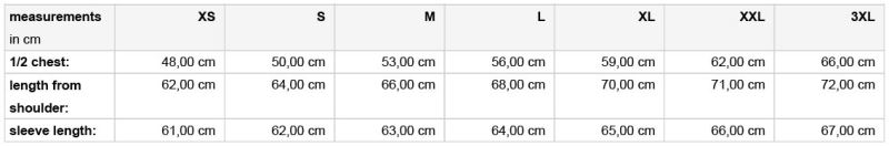 Grössentabelle 02.8025