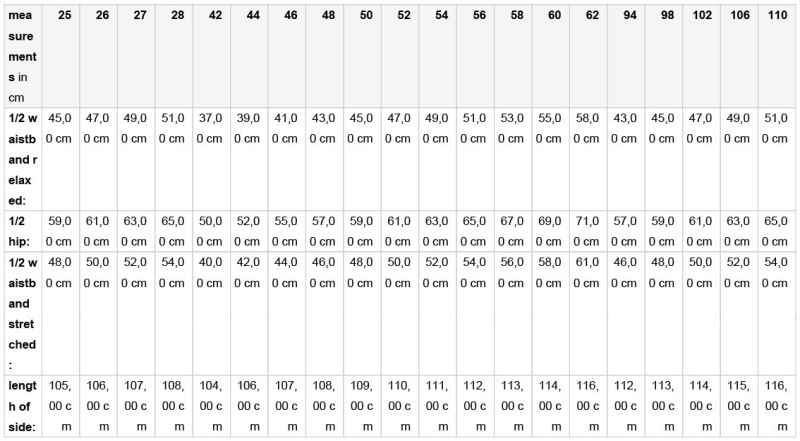 Grössentabelle 02.832S