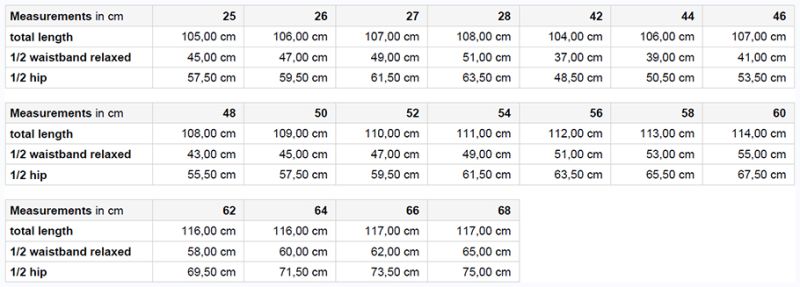 Grössentabelle 02.861S