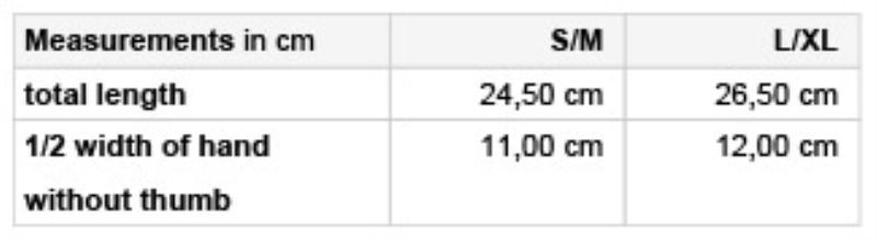 Grössentabelle 03.7700