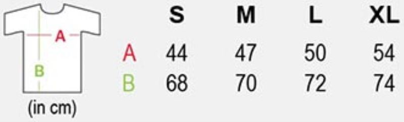 Grössentabelle 05.8100