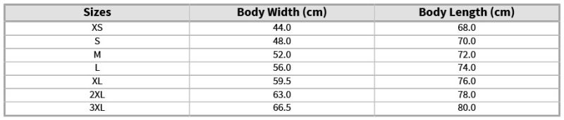 Grössentabelle 10.570M