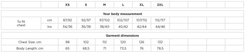 Grössentabelle 10.575M