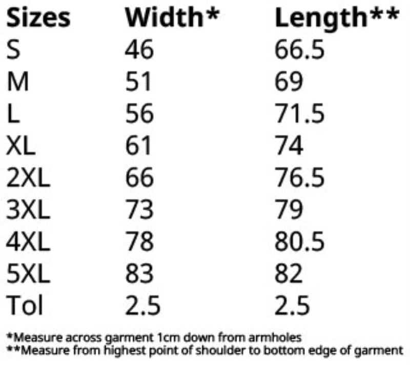 Grössentabelle 16.1428