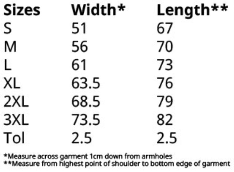 Grössentabelle 16.2202