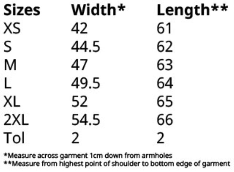 Grössentabelle 16.3030