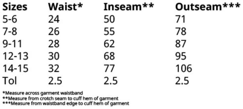 Grössentabelle 16.4051