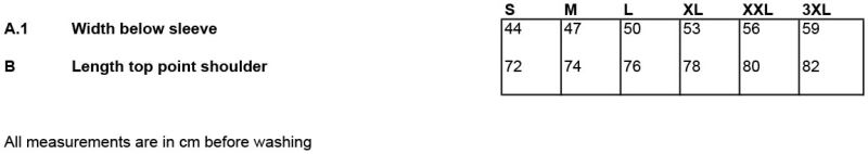 Grössentabelle 18.0530