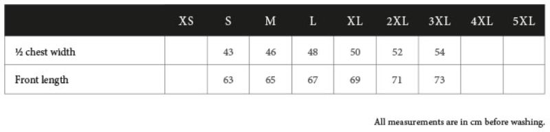 Grössentabelle 18.0580