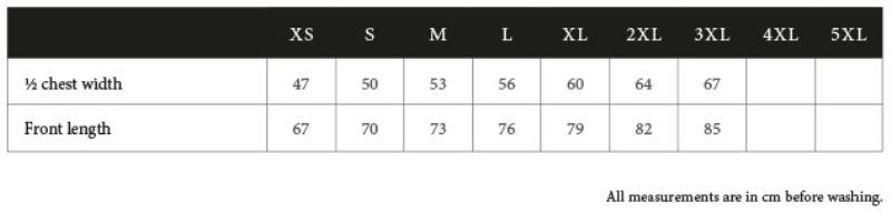 Grössentabelle 18.1150