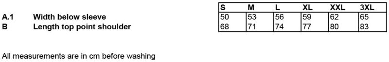 Grössentabelle 18.1440