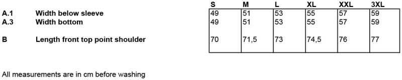 Grössentabelle 18.5000