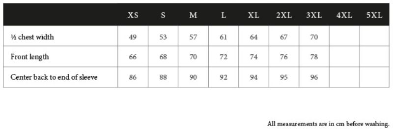 Grössentabelle 18.5152
