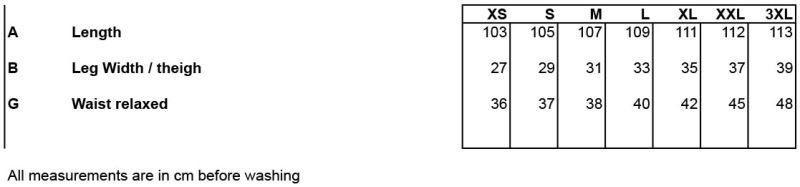 Grössentabelle 18.5425