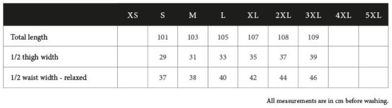 Grössentabelle 18.5510