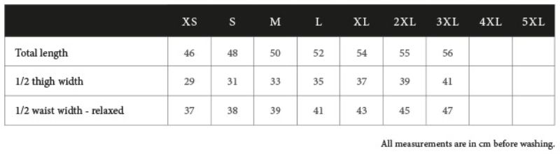 Grössentabelle 18.5710