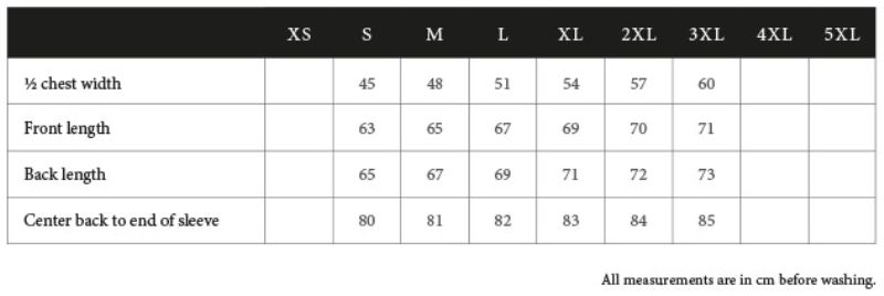 Grössentabelle 18.9101