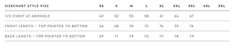 Grössentabelle 18.9122