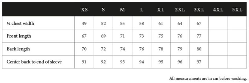 Grössentabelle 18.9124
