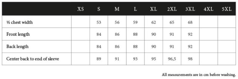Grössentabelle 18.9608