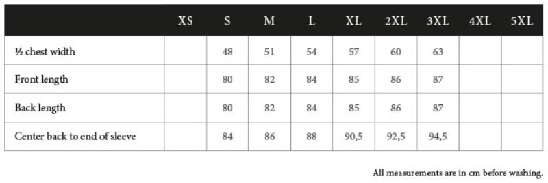 Grössentabelle 18.9609