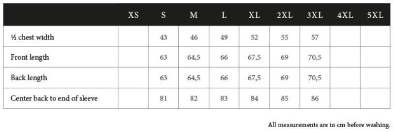 Grössentabelle 18.9616