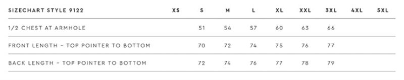 Grössentabelle 18.9647