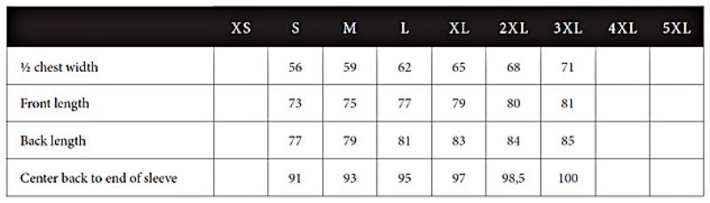 Grössentabelle 18.9680