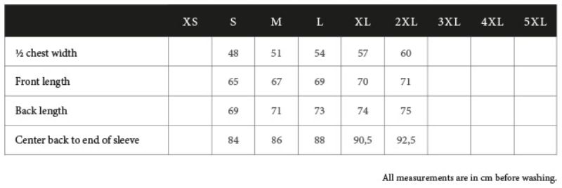 Grössentabelle 18.9681