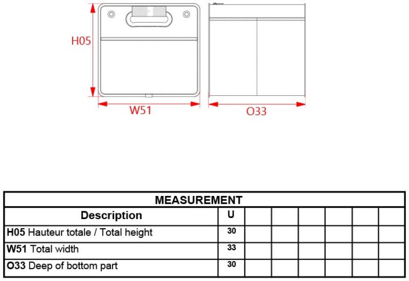 Grössentabelle 19.0508