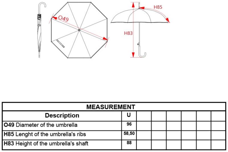 Grössentabelle 19.2020