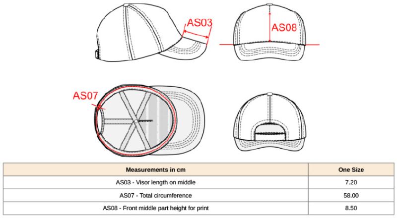 Grössentabelle 20.0116