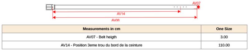 Grössentabelle 20.0807