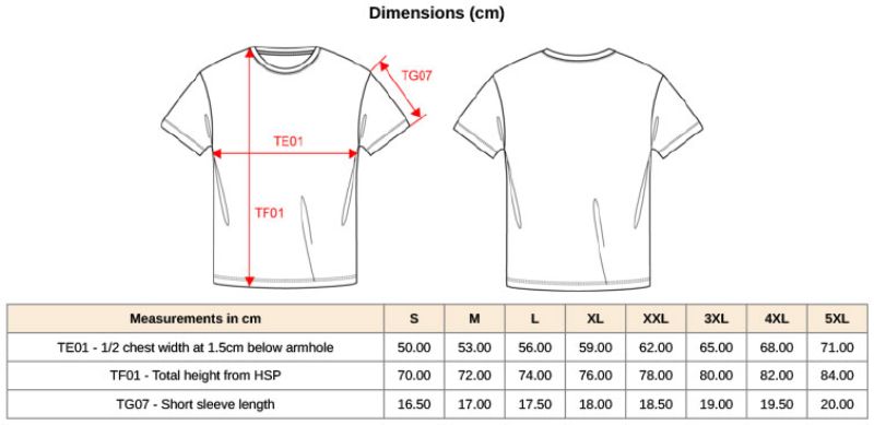 Grössentabelle 20.3025