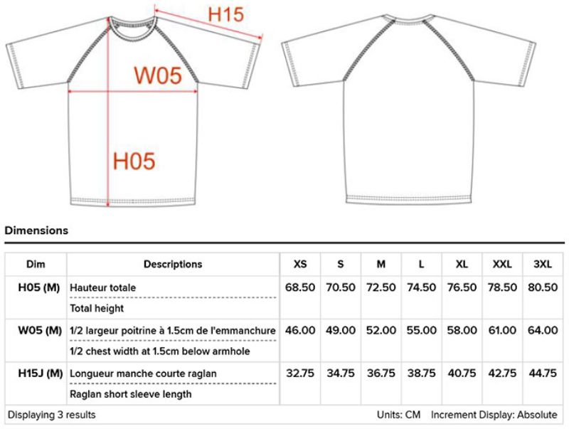 Grössentabelle 20.4012