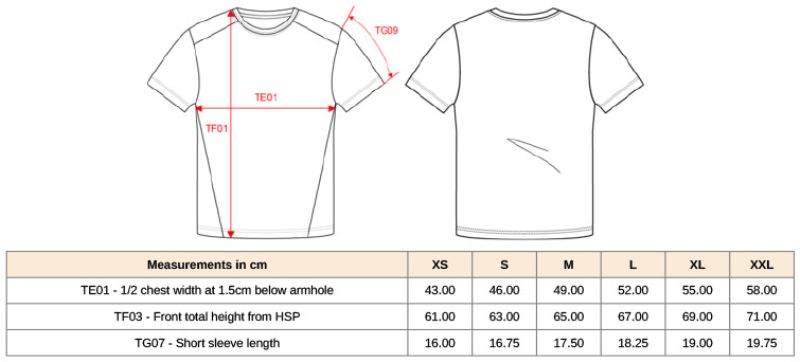 Grössentabelle 20.4015