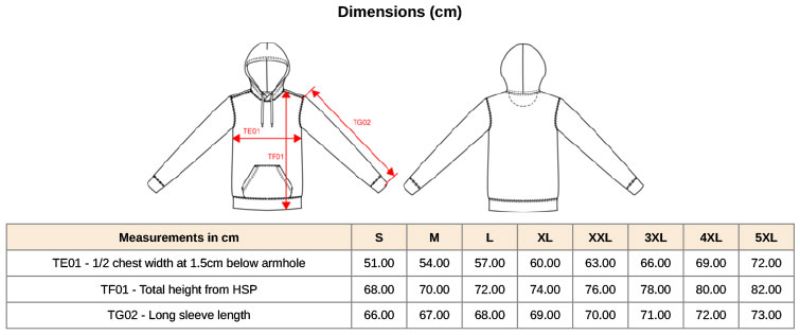 Grössentabelle 20.4027